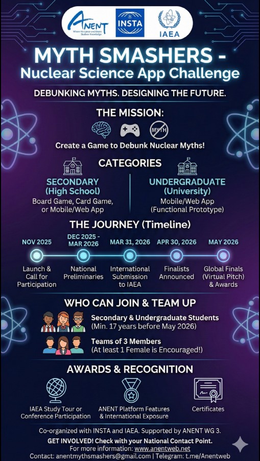 Myth Smashers_Poster.jpg